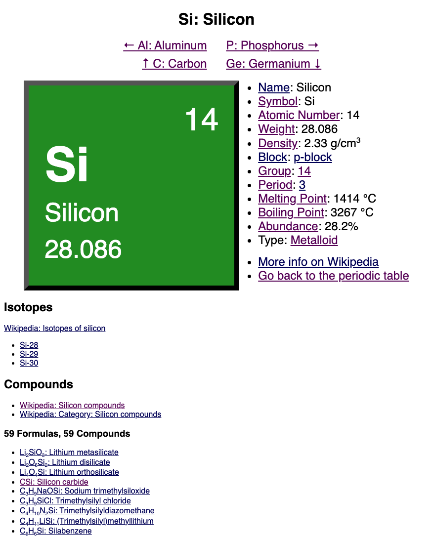 Silicon element details