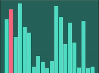 Animation of the bubble sort algorithm on a bar graph