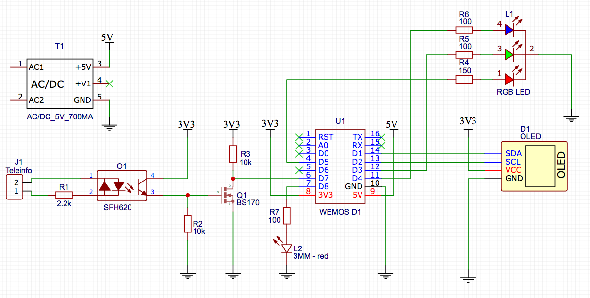 schematic