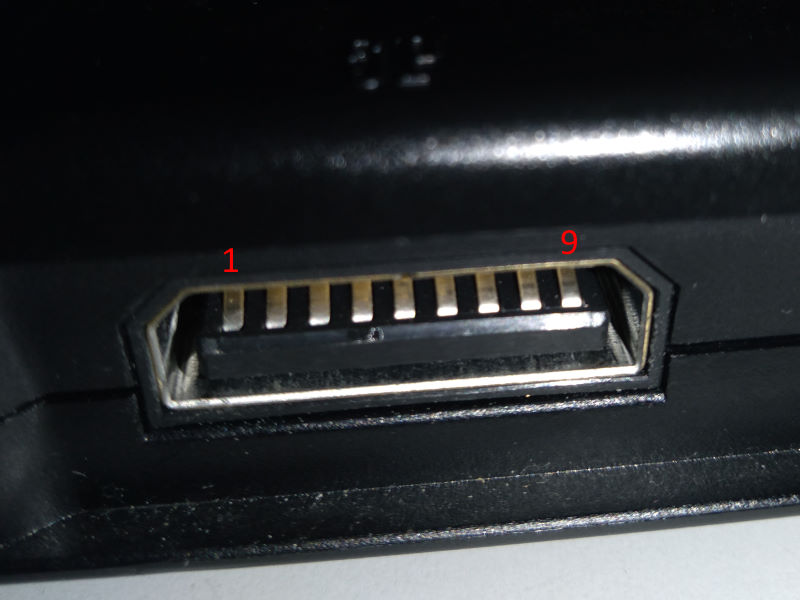 pins on console