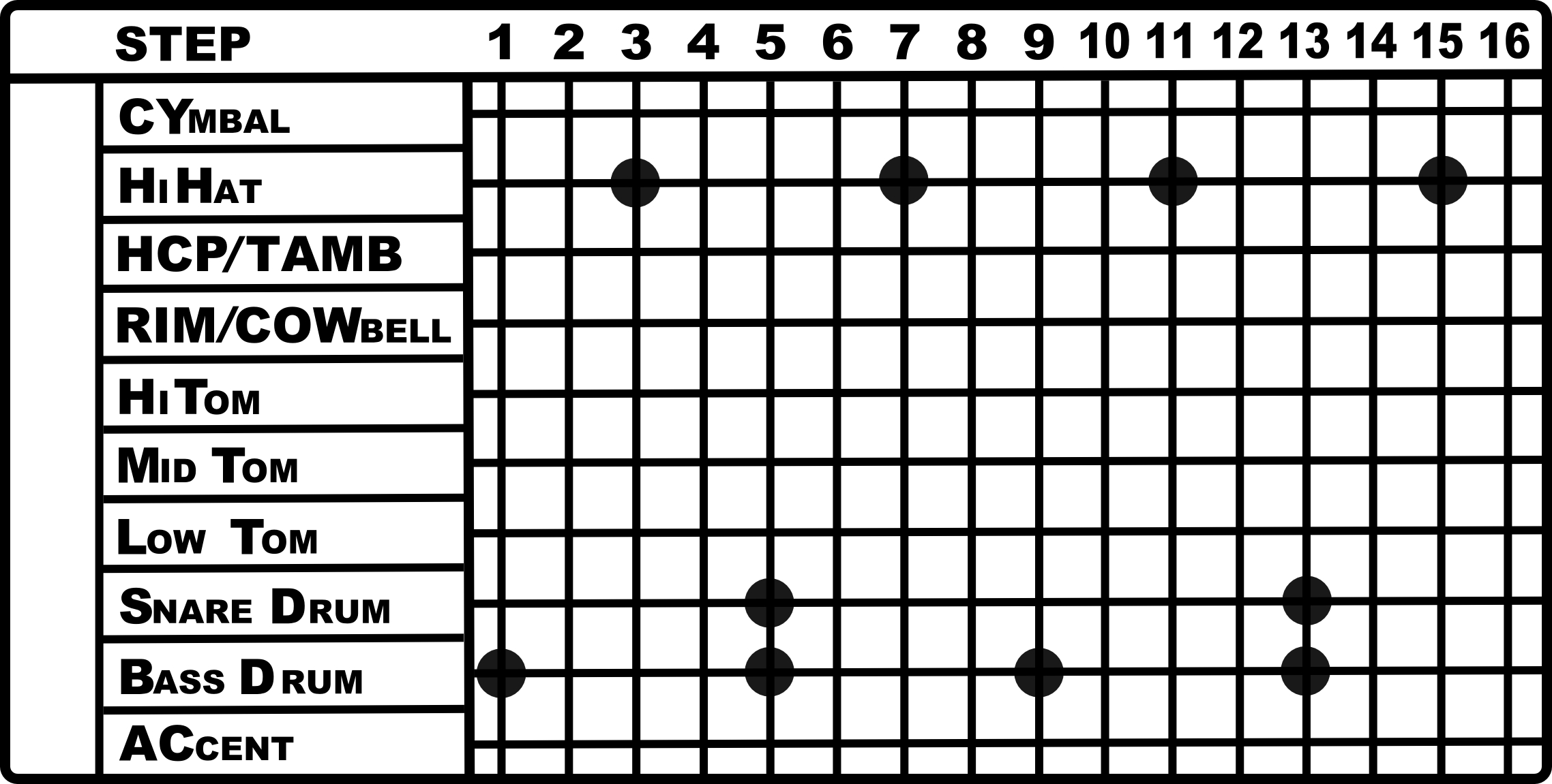 Example pattern to implement