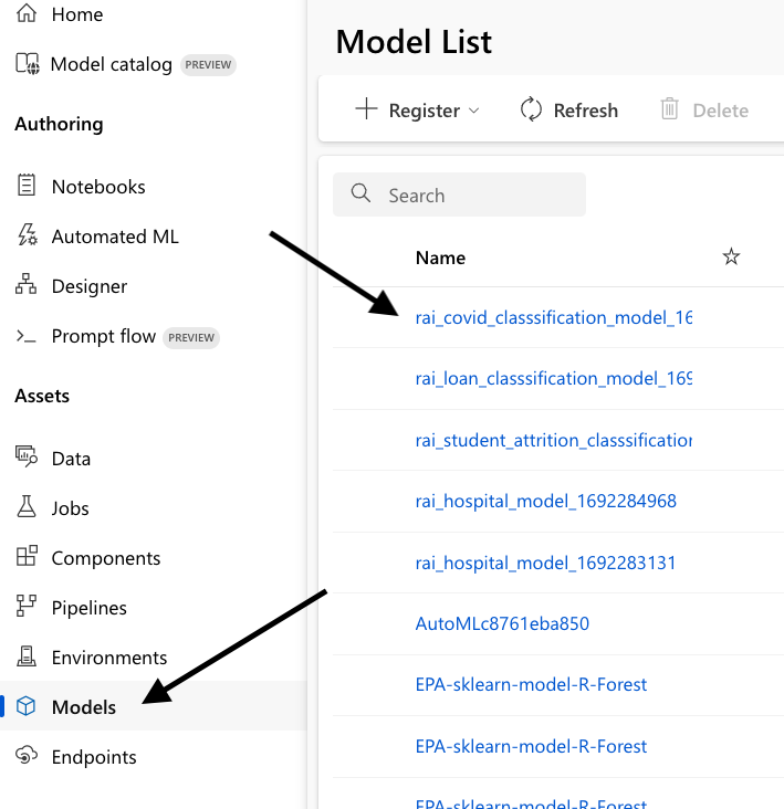 AML Model selection.