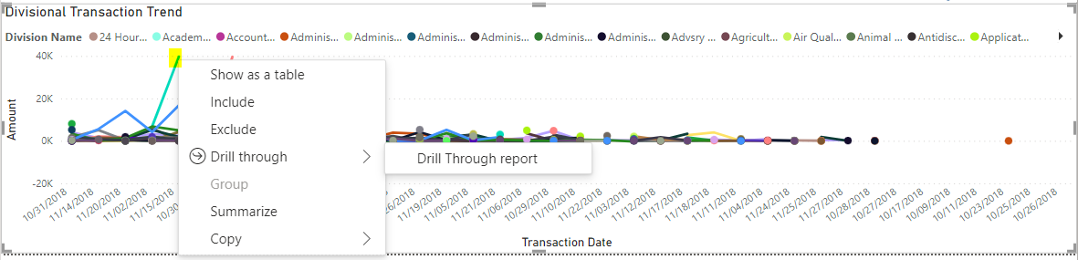 drillthrough