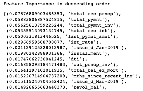 Feature_Importance