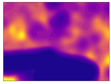 example flow variance