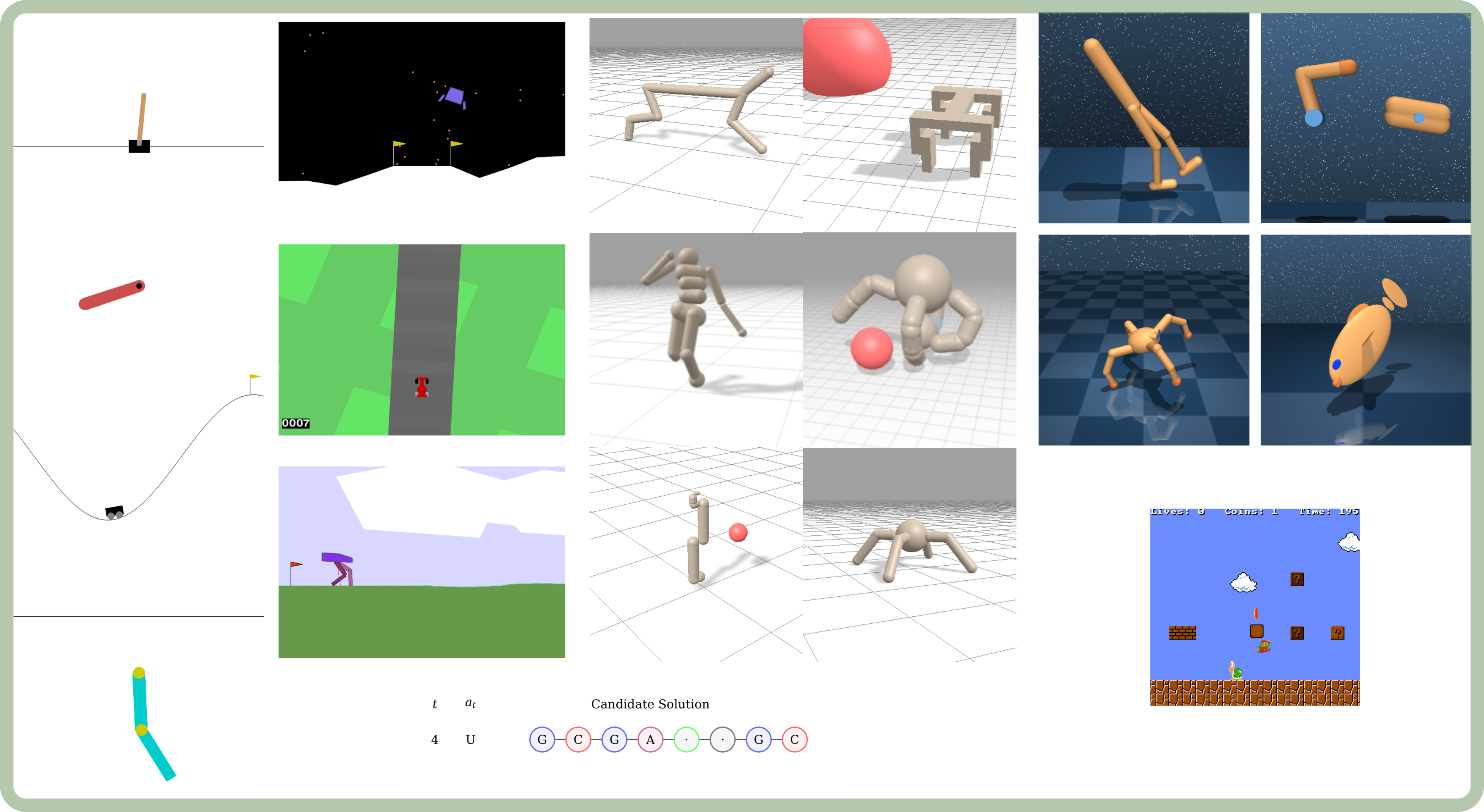 Screenshot of each environment included in CARL.