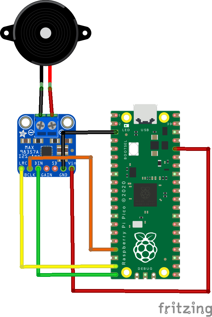 Raspberry Pi Pico