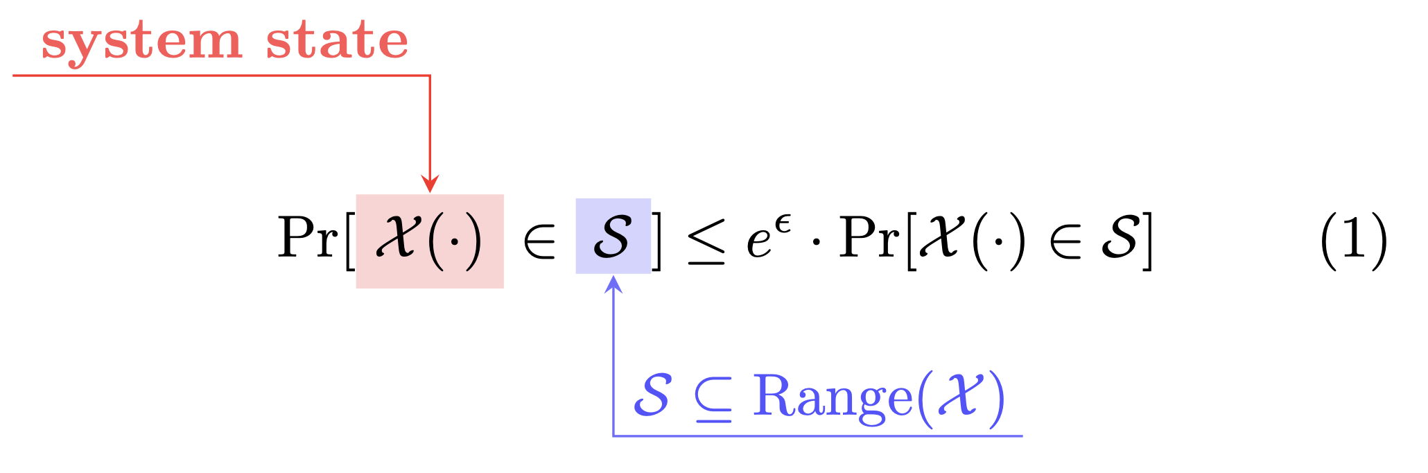 example_prob.tex output