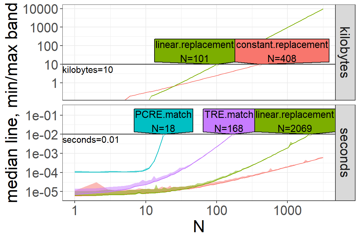 README-predict.png