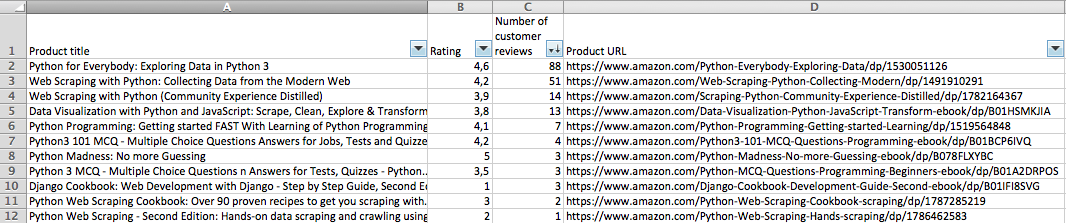 snapshot amazon2csv