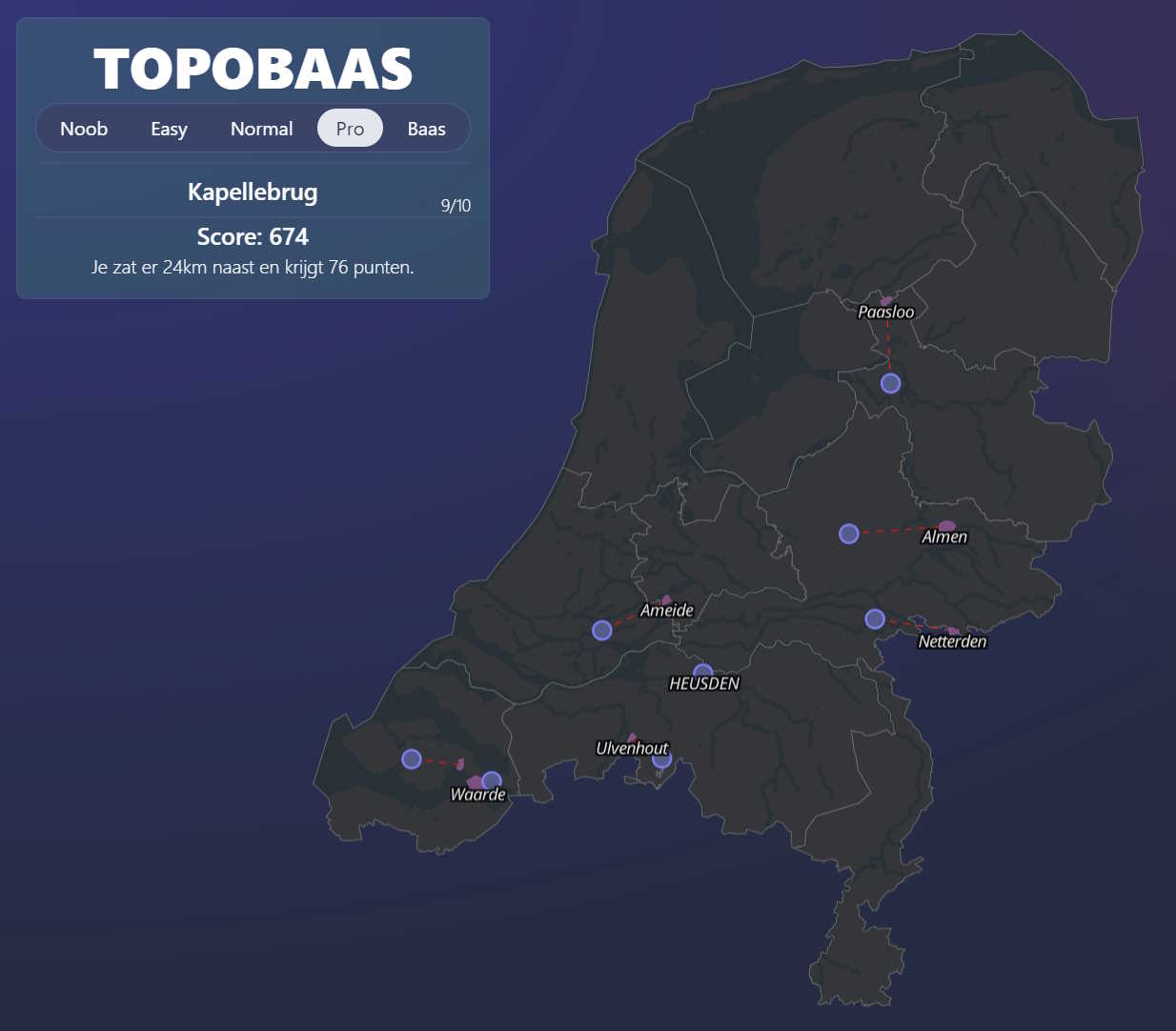 Topobaas