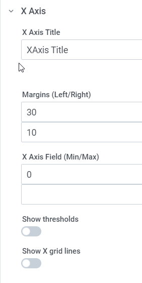 X-Axis config options