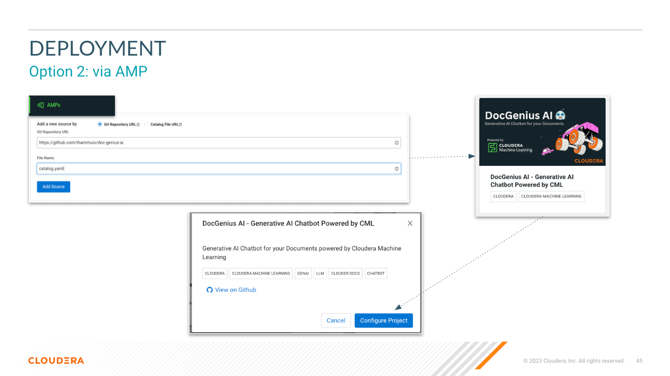 DocGenius as Cloudera AMP