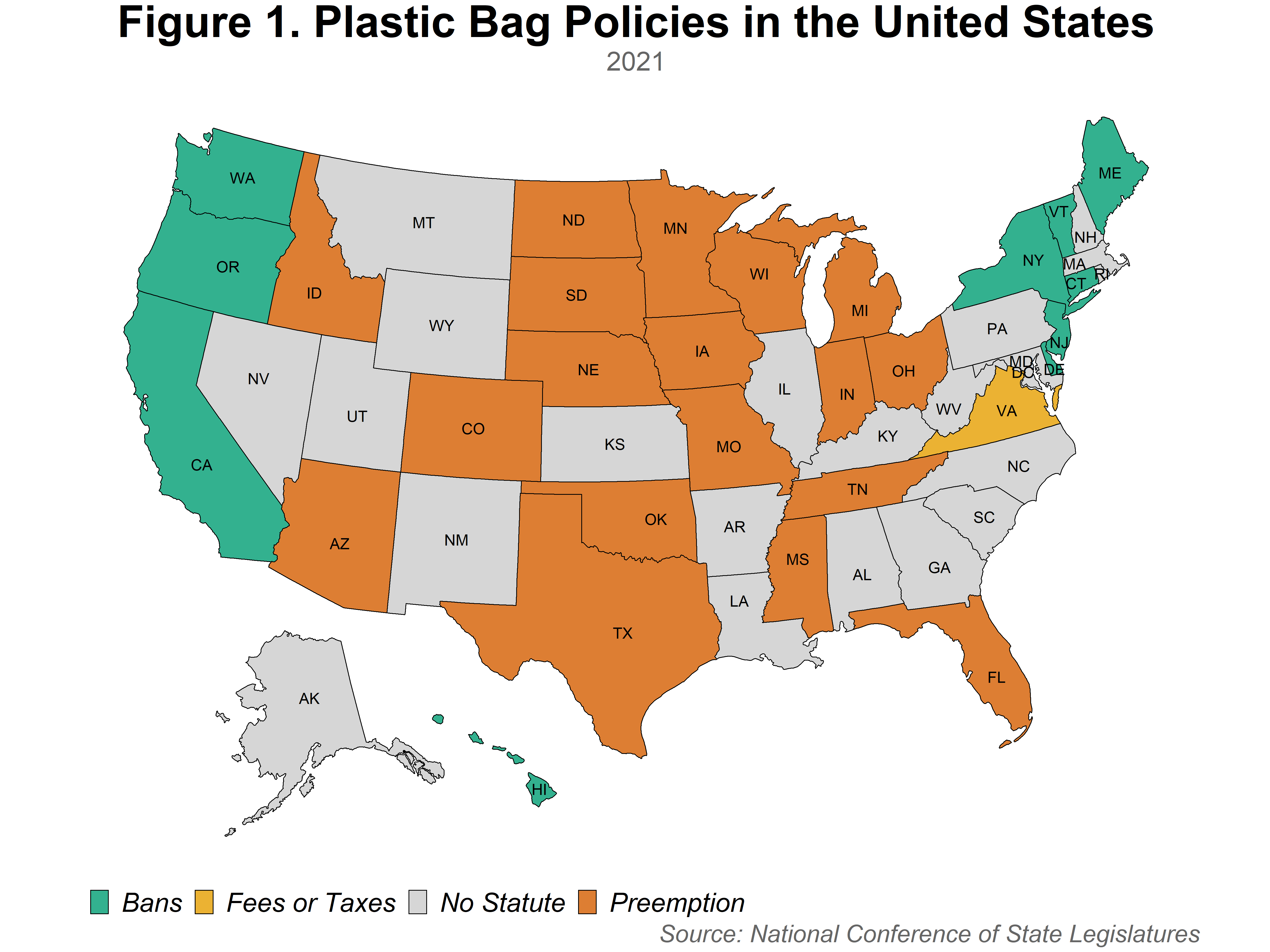 Figure 1. Plastic Bag Policies in the United States
