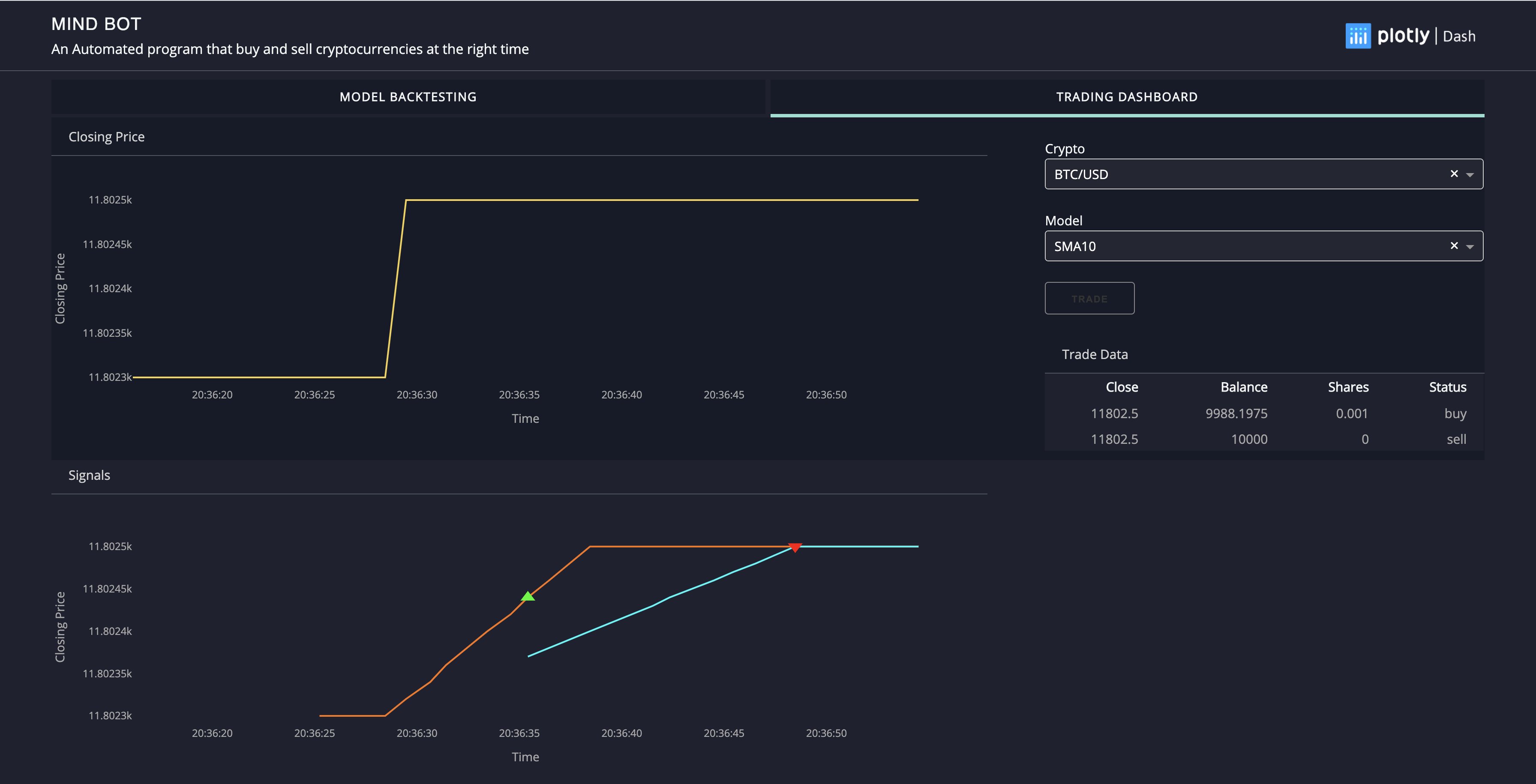 trading_bot