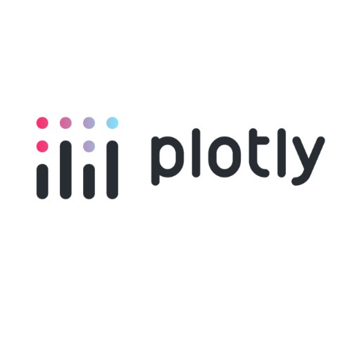 Plotly