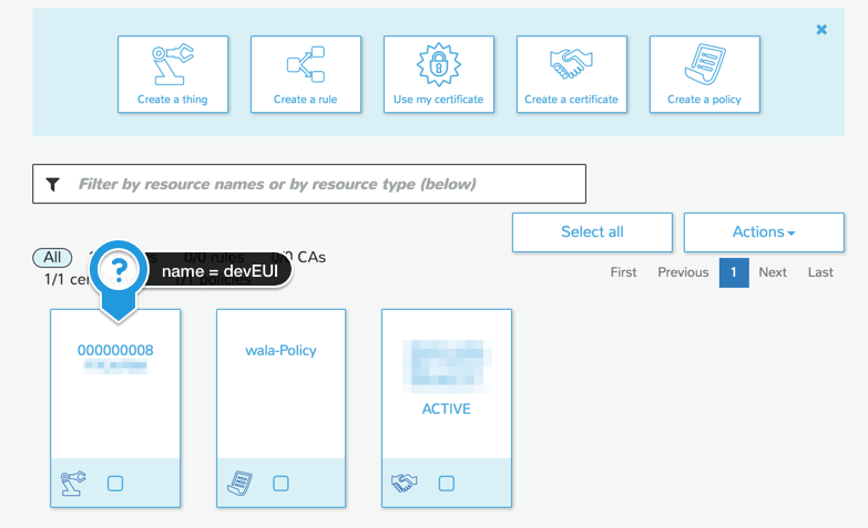 AWS ioT