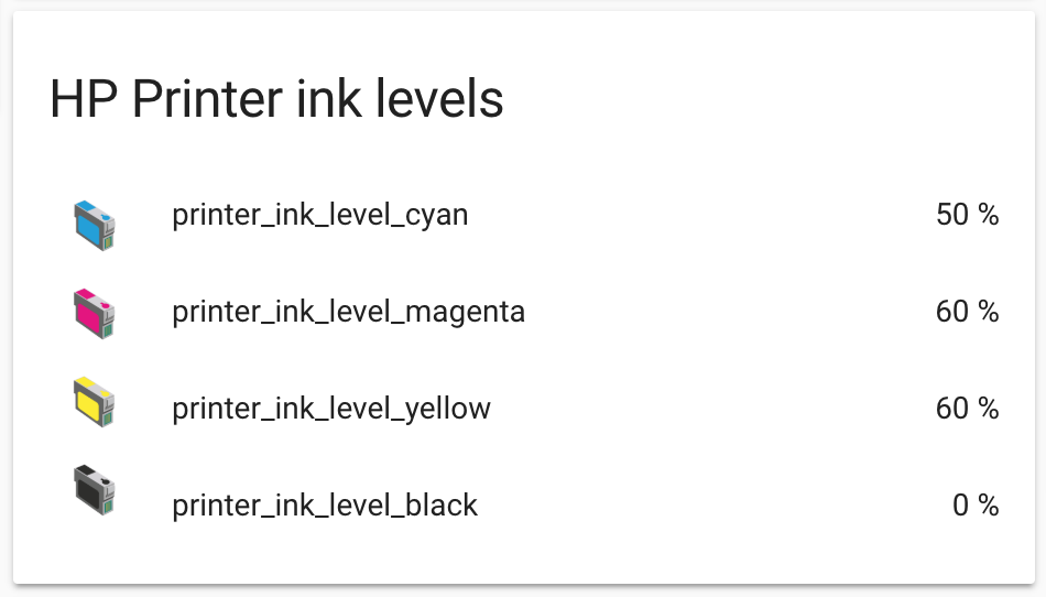 screenshot of the ink levels in Home Assistant