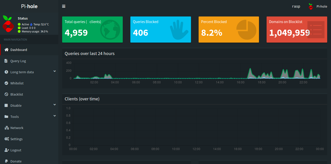 Screenshot Preview Dashboard