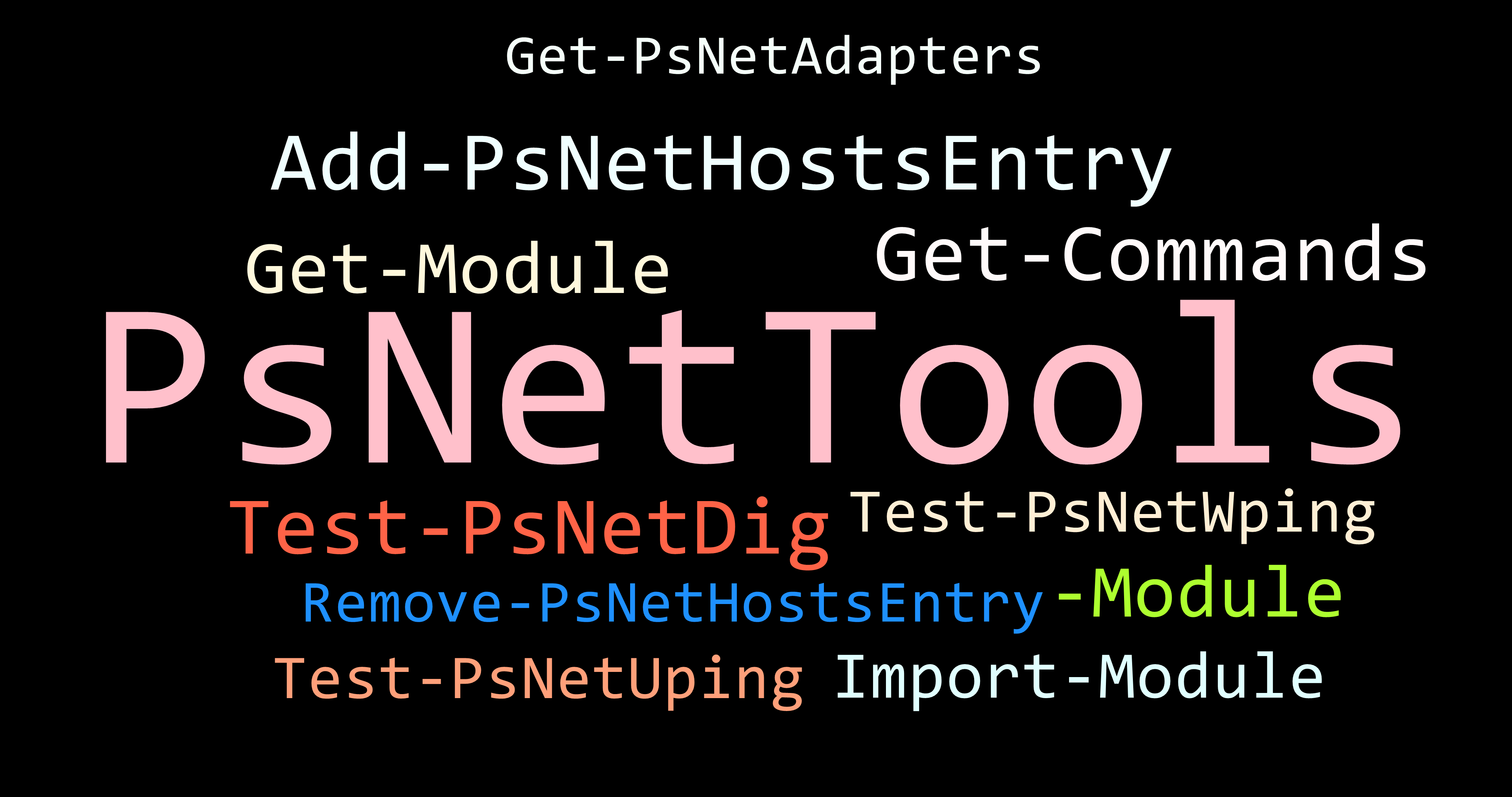 PsNetTools