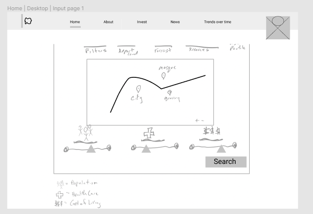 wireframe layout of search feature