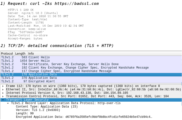 tcp_tls_http