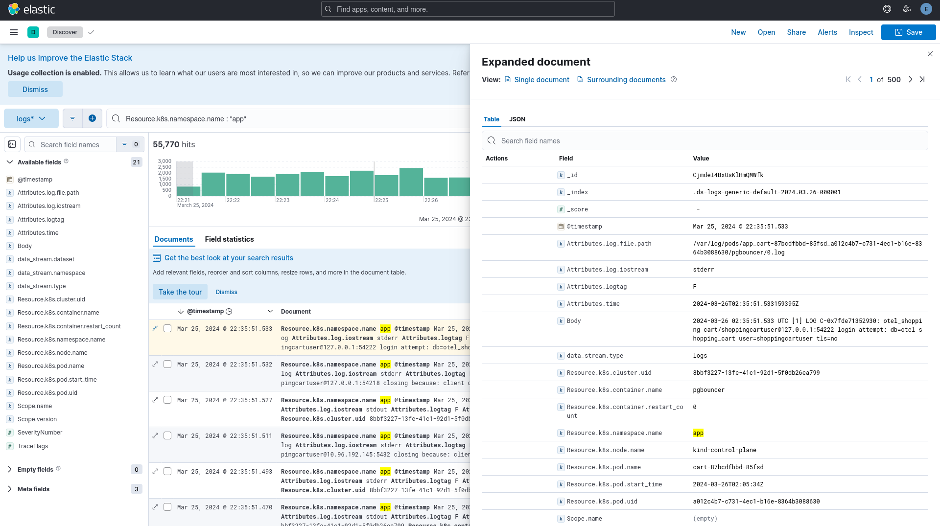 Elasticsearch