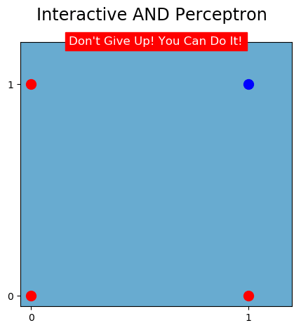 AND Perceptron