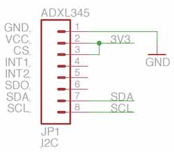 ADXL345 Schematic