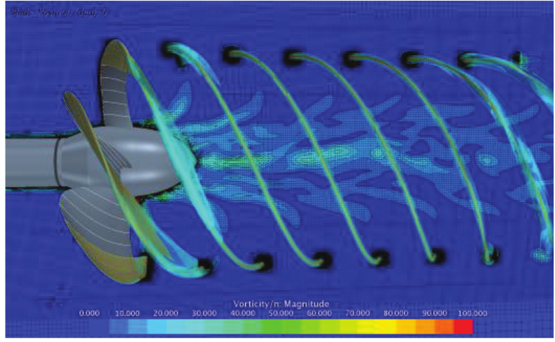 Vortices after propeller thruster