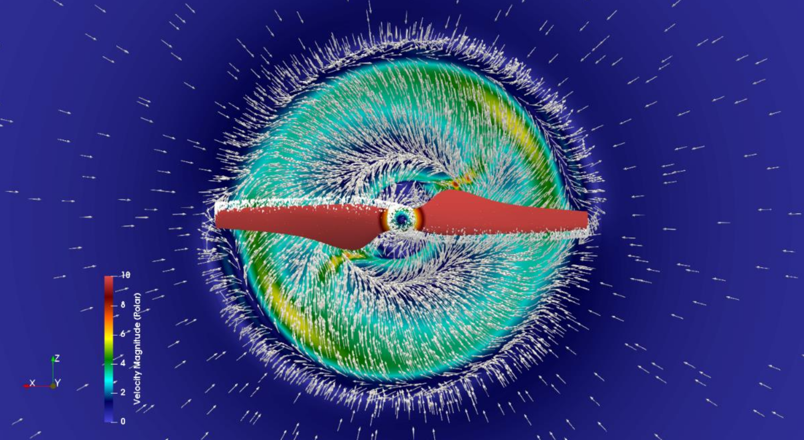 Velocity vectors around wing