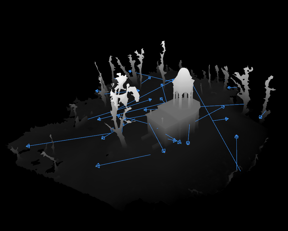 cam_poses_environment.py