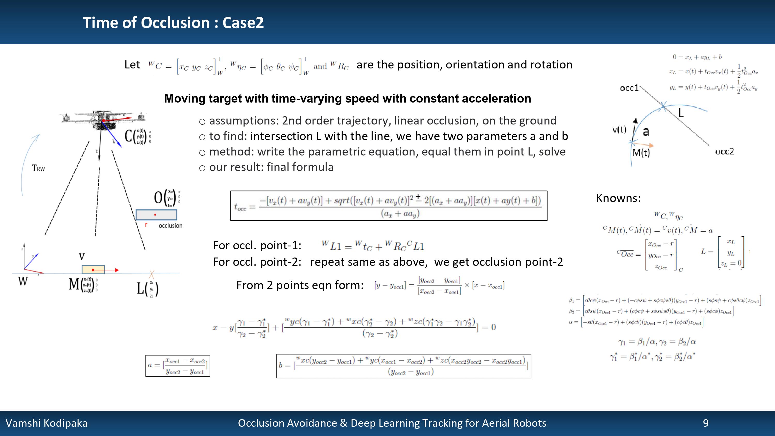 CASE-2: Moving target with time-varying speed with constant acceleration