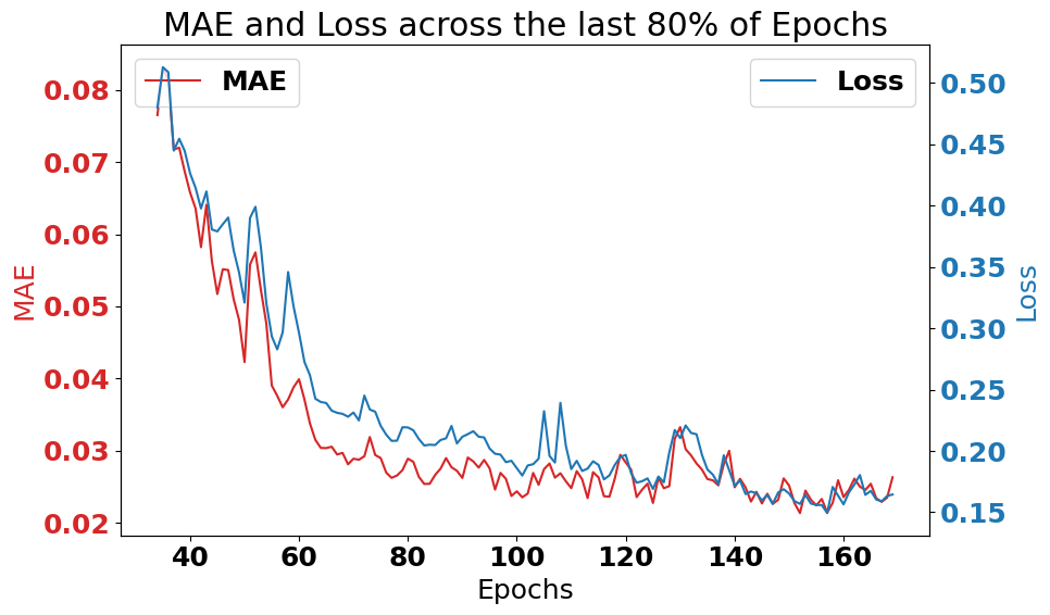 LSTM_new_23_1.png