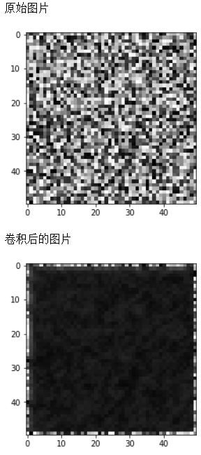 高斯模糊效果