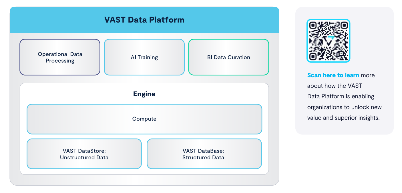 vastdb