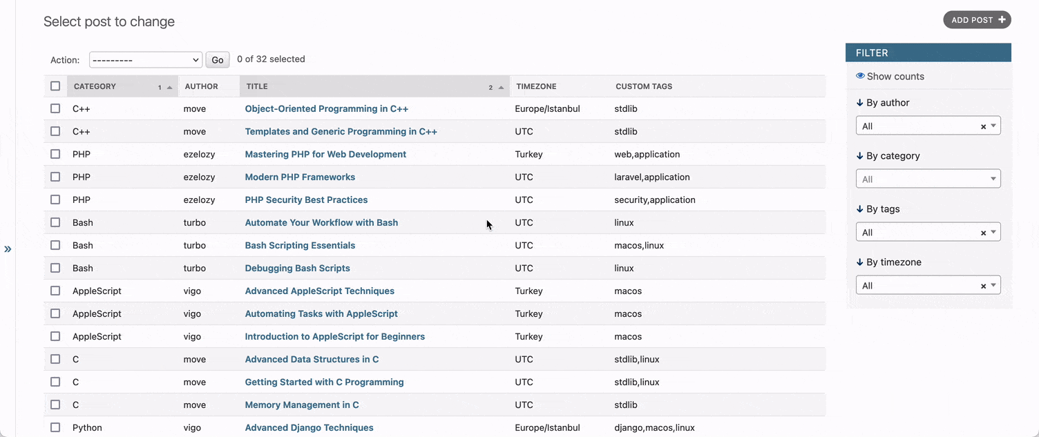 After Django Admin List Filter