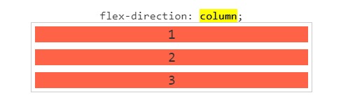 Exemlplo da utilização de column