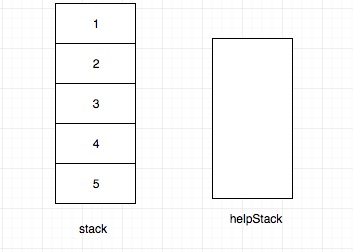 232.implement-queue-using-stacks.drawio