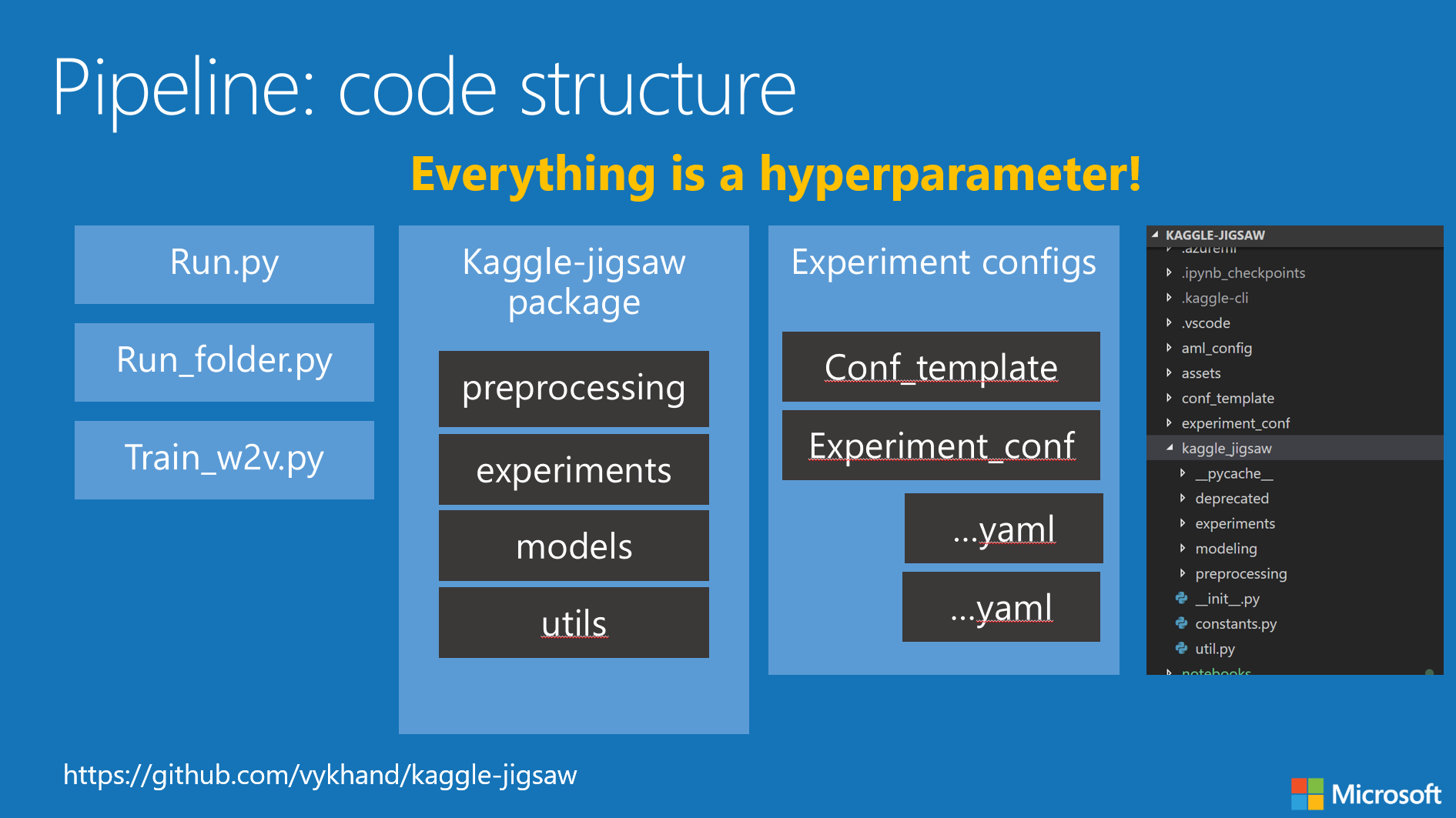 Pipeline: code structure