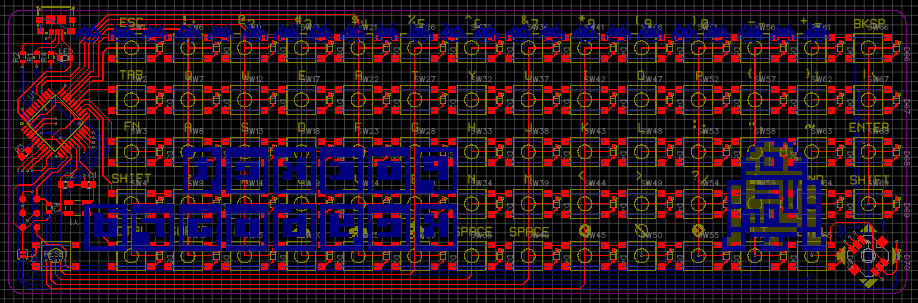 PCB Layout