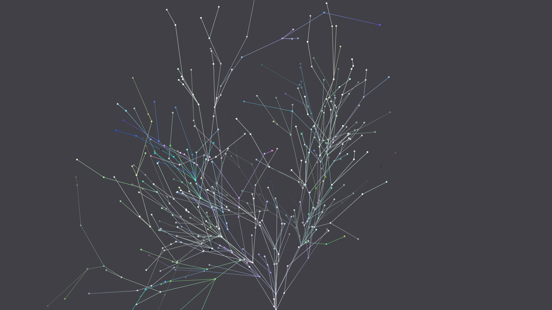 Example: tree for the text "Arbortrary" with custom initial colours and more nodes