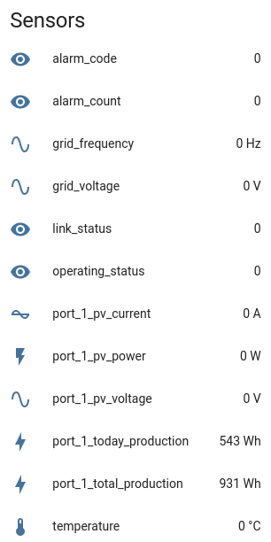 MQTT Entities