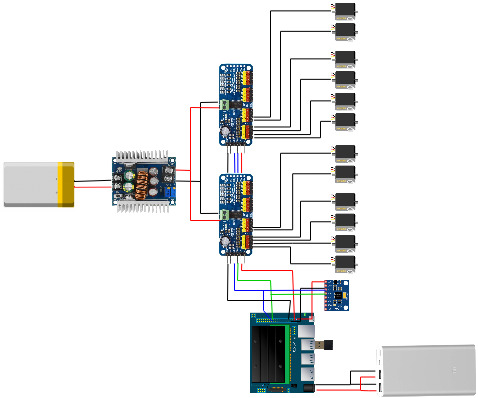 schematic