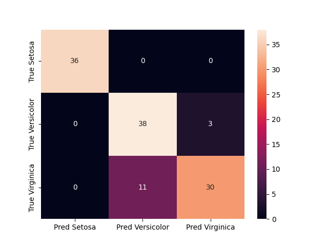 confusion_matrix.png