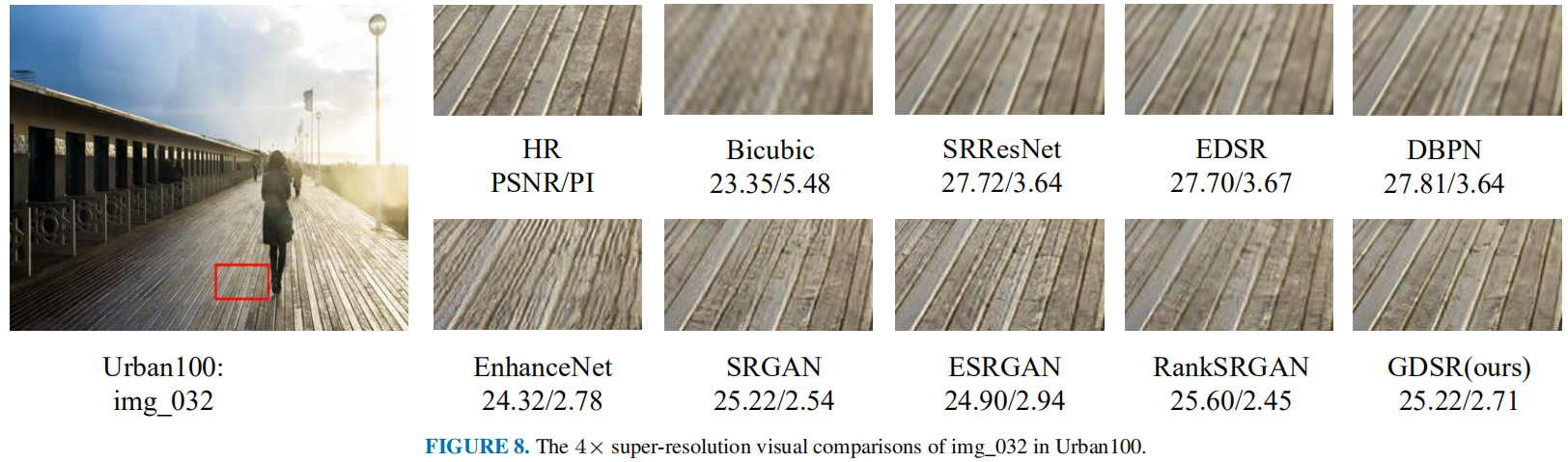 visual result2