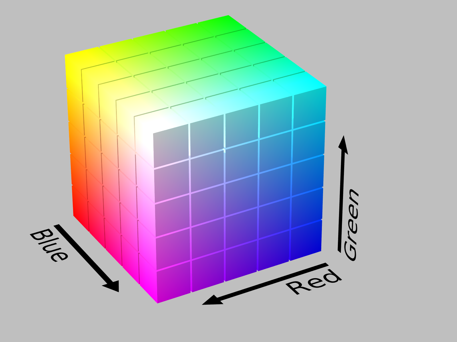 Colour Cube