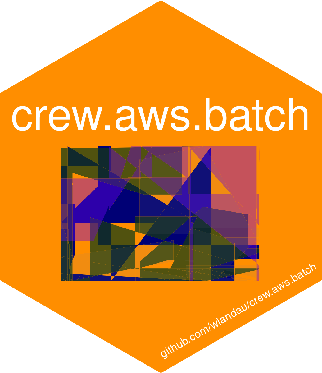 crew.aws.batch