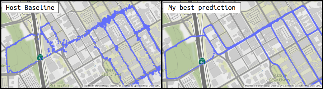 best_vs_hosbaseline