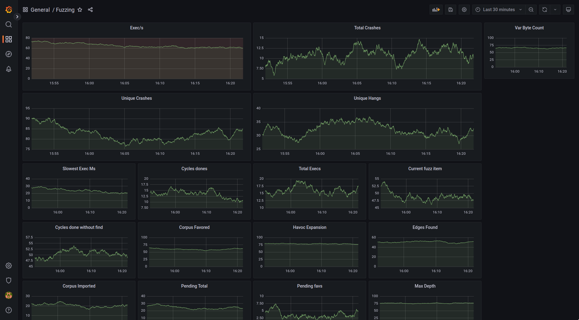 2-grafana.png